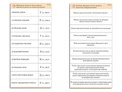 Комплект карточек (10) "Обучающий калейдоскоп. Имя прилагательное" - fgospostavki.ru - Верхняя Пышма