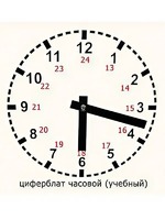 Часовой циферблат раздаточный - fgospostavki.ru - Верхняя Пышма