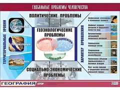 Таблица демонстрационная "Глобальные проблемы человечества" (винил 100*140) - fgospostavki.ru - Верхняя Пышма