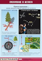 Таблица демонстрационная "Ориентирование на местности" (винил 70*100) - fgospostavki.ru - Верхняя Пышма