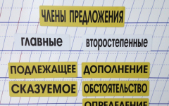 Набор магнитных карточек "Члены предложения" (фон жёлтый) - fgospostavki.ru - Верхняя Пышма