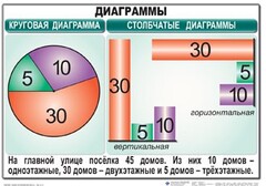 Комплект таблиц. Математика 6 класс - fgospostavki.ru - Верхняя Пышма