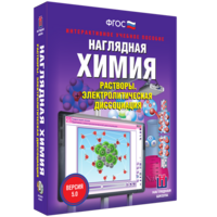 Наглядная химия. Растворы. Электролитическая диссоциация - fgospostavki.ru - Верхняя Пышма