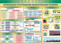Таблица "Возможные пути решения экологических проблем" (100х140 сантиметров, винил) - fgospostavki.ru - Верхняя Пышма