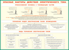 Таблица "Опасные факторы действия электрического тока" (100х140 сантиметров, винил) - fgospostavki.ru - Верхняя Пышма