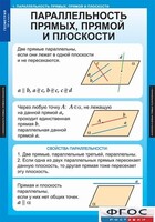 Комплект таблиц. Геометрия 10 класс. - fgospostavki.ru - Верхняя Пышма