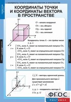 Комплект таблиц. Геометрия 11 класс. - fgospostavki.ru - Верхняя Пышма
