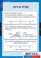 Комплект таблиц. Геометрия 7 класс. - fgospostavki.ru - Верхняя Пышма