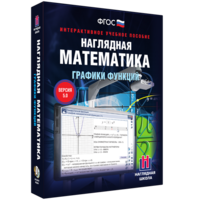 Наглядная математика. Графики функций - fgospostavki.ru - Верхняя Пышма