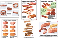 Плакаты ПРОФТЕХ "Ассортимент колбасной и мясной продукции" (11 пл, винил, 70х100) - fgospostavki.ru - Верхняя Пышма