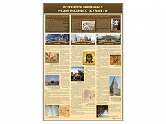 Стенд "История мировых религиозных культур" - fgospostavki.ru - Верхняя Пышма