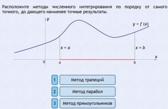 Интерактивные курсы. Информатика 11 класс . Базовый. - fgospostavki.ru - Верхняя Пышма