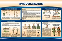 Стенд "Иммобилизация" - fgospostavki.ru - Верхняя Пышма