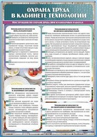 Стенд "Охрана труда в кабинете технологии" - fgospostavki.ru - Верхняя Пышма