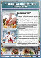 Стенд "Санитарно-гигиенические требования" - fgospostavki.ru - Верхняя Пышма