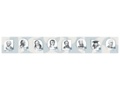 Стенд-лента "Выдающиеся ученые-химики" - fgospostavki.ru - Верхняя Пышма