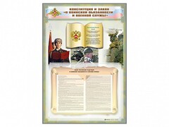 Стенд-уголок "Конституция Российской Федерации и Федеральный закон "О воинской обязанности и военной службе" - fgospostavki.ru - Верхняя Пышма