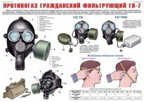 Комплект плакатов "Средства защиты органов дыхания. Противогазы, респираторы" - fgospostavki.ru - Верхняя Пышма