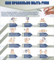 Стенд "Как правильно мыть руки" - fgospostavki.ru - Верхняя Пышма