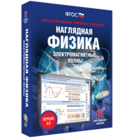 Наглядная физика. Электромагнитные волны - fgospostavki.ru - Верхняя Пышма