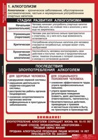 Комплект таблиц. ОБЖ. Факторы, разрушающие здоровье человека. - fgospostavki.ru - Верхняя Пышма