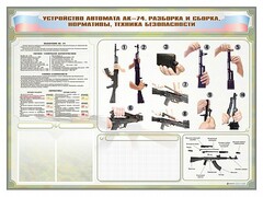 Стенд-уголок маркерный "Техника безопасности. Устройство, сборка и разборка автомата АК-74. Нормативы" - fgospostavki.ru - Верхняя Пышма