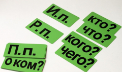 Набор магнитных карточек "Падежи" (фон зелёный) - fgospostavki.ru - Верхняя Пышма