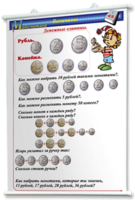 Плакаты по математике 1-4 классы. Для оформления кабинета. - fgospostavki.ru - Верхняя Пышма