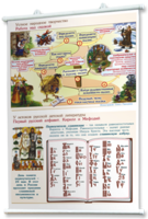 Плакаты "Чтение и начальное литературное образование" для оформления кабинета. - fgospostavki.ru - Верхняя Пышма