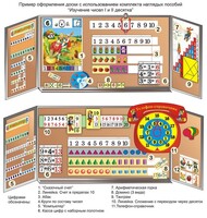 Комплект таблиц "Изучение чисел 1-го и 2-го десятка" (11 таблиц и демонстрационных пособий) - fgospostavki.ru - Верхняя Пышма