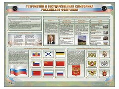 Интерактивный электрифицированный стенд "Устройство и государственная символика Российской Федерации" - fgospostavki.ru - Верхняя Пышма
