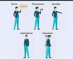 Интерактивные курсы. Русский язык 9 класс . Базовый. - fgospostavki.ru - Верхняя Пышма