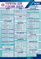 Стенд "Формулы для решения задач по физике" Вариант 1 - fgospostavki.ru - Верхняя Пышма