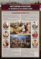 Комплектов стендов "История России в лицах" (6 шт.) - fgospostavki.ru - Верхняя Пышма
