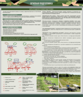 Стенд "Огневая подготовка" Вариант 1 - fgospostavki.ru - Верхняя Пышма