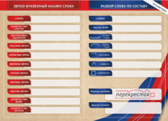 Фрагмент (демонстрационный) маркерный (двухсторонний) "Разбор по частям речи, разбор слова по составу и звуко-буквенный анализ слова" - fgospostavki.ru - Верхняя Пышма
