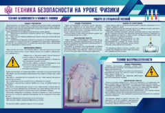 Стенд-уголок "Техника безопасности на уроках физики" - fgospostavki.ru - Верхняя Пышма