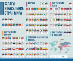 Стенд "Флаги и население мира" - fgospostavki.ru - Верхняя Пышма