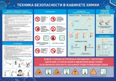 Стенд-уголок "Техника безопасности на уроках химии" - fgospostavki.ru - Верхняя Пышма