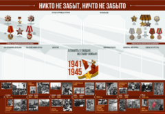 Стенд-уголок "Никто не забыт, ничто не забыто" - fgospostavki.ru - Верхняя Пышма