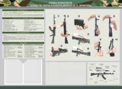 Стенд-уголок маркерный "Техника безопасности. Устройство, сборка и разборка автомата АК-74. Нормативы" - fgospostavki.ru - Верхняя Пышма