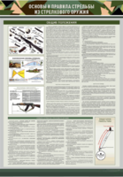 Стенд "Основы и правила стрельбы из стрелкового оружия" - fgospostavki.ru - Верхняя Пышма