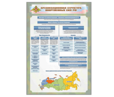 Стенд "Организационная структура Вооруженных сил Российской Федерации" - fgospostavki.ru - Верхняя Пышма