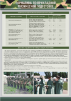 Стенд "Нормативы по прикладной физической подготовке, радиационной, химической и биологической разведке" - fgospostavki.ru - Верхняя Пышма