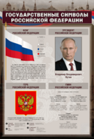 Стенд "Государственные символы Российской Федерации" - fgospostavki.ru - Верхняя Пышма
