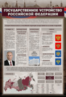 Стенд "Государственное устройство Российской Федерации" Вариант 2 - fgospostavki.ru - Верхняя Пышма