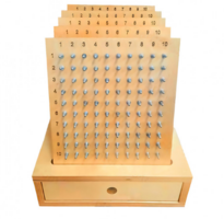 Геоборд «Цифры» - fgospostavki.ru - Верхняя Пышма