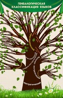 Стенд тематический "Дерево языков" - fgospostavki.ru - Верхняя Пышма