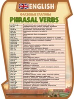 Стенд "Фразовые глаголы" - fgospostavki.ru - Верхняя Пышма