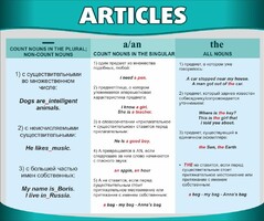 Стенд "Артикли" - fgospostavki.ru - Верхняя Пышма